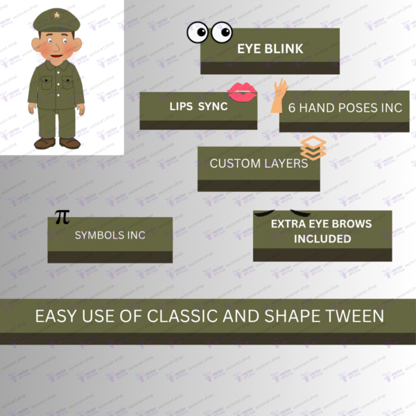 Cartoon Army Man Character – Fully Animated with Lip Sync, Eye Blink & Hand Poses | .FLA FILE - Image 2